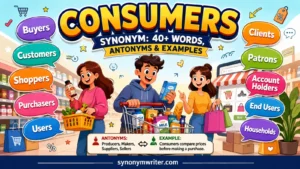 Consumers Synonym: 40+ Words, Antonyms & Examples